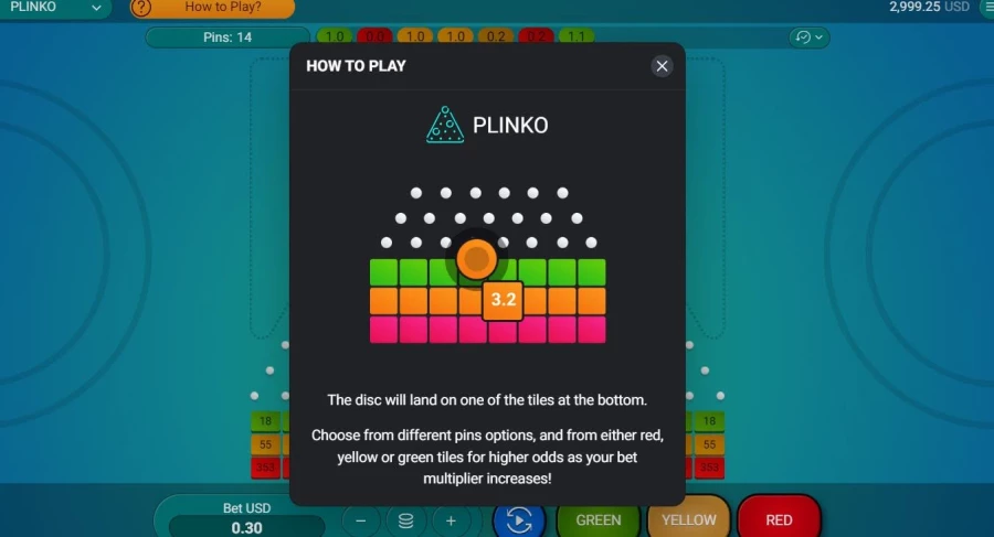 Plinko Огляд
